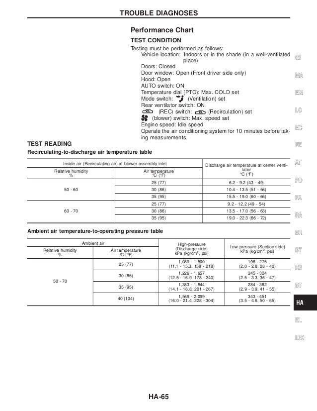 2001 Infiniti Q45 Service Repair Manual