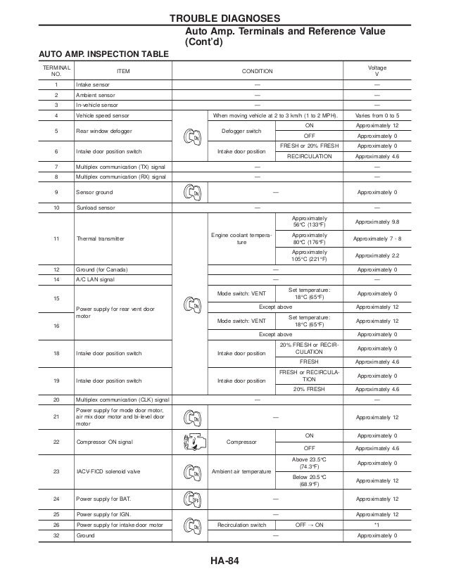 Infiniti q45 manual