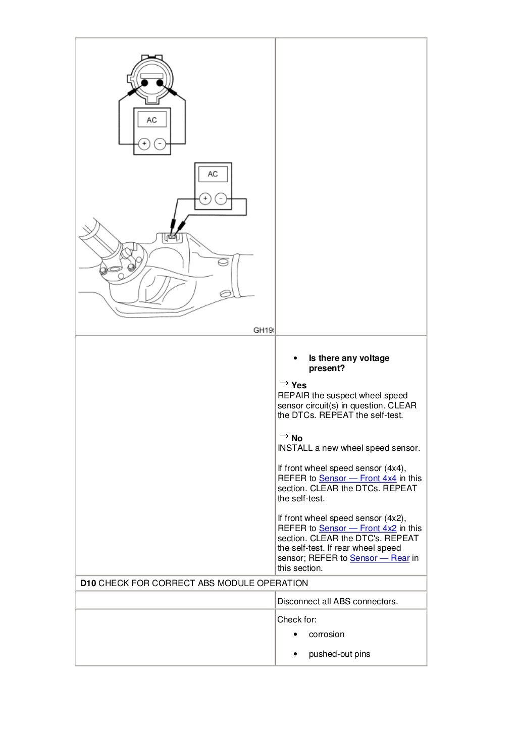 manual de taller ranger (ford) a partir del 2001