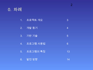 2
0. 차례
1. 프로젝트 개요 3
2. 개발 동기 4
3. 기반 기술 5
4. 프로그램 사용법 6
5. 프로그램의 특징 13
6. 발전 방향 14
 