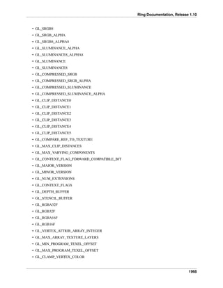 Ring Documentation, Release 1.10
• GL_SRGB8
• GL_SRGB_ALPHA
• GL_SRGB8_ALPHA8
• GL_SLUMINANCE_ALPHA
• GL_SLUMINANCE8_ALPHA8
• GL_SLUMINANCE
• GL_SLUMINANCE8
• GL_COMPRESSED_SRGB
• GL_COMPRESSED_SRGB_ALPHA
• GL_COMPRESSED_SLUMINANCE
• GL_COMPRESSED_SLUMINANCE_ALPHA
• GL_CLIP_DISTANCE0
• GL_CLIP_DISTANCE1
• GL_CLIP_DISTANCE2
• GL_CLIP_DISTANCE3
• GL_CLIP_DISTANCE4
• GL_CLIP_DISTANCE5
• GL_COMPARE_REF_TO_TEXTURE
• GL_MAX_CLIP_DISTANCES
• GL_MAX_VARYING_COMPONENTS
• GL_CONTEXT_FLAG_FORWARD_COMPATIBLE_BIT
• GL_MAJOR_VERSION
• GL_MINOR_VERSION
• GL_NUM_EXTENSIONS
• GL_CONTEXT_FLAGS
• GL_DEPTH_BUFFER
• GL_STENCIL_BUFFER
• GL_RGBA32F
• GL_RGB32F
• GL_RGBA16F
• GL_RGB16F
• GL_VERTEX_ATTRIB_ARRAY_INTEGER
• GL_MAX_ARRAY_TEXTURE_LAYERS
• GL_MIN_PROGRAM_TEXEL_OFFSET
• GL_MAX_PROGRAM_TEXEL_OFFSET
• GL_CLAMP_VERTEX_COLOR
1968
 