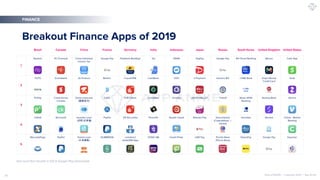 国美易卡
还呗 还享借
小米借条
 