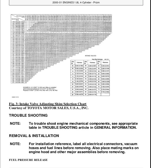 2001 Toyota Corolla Service Repair Manual