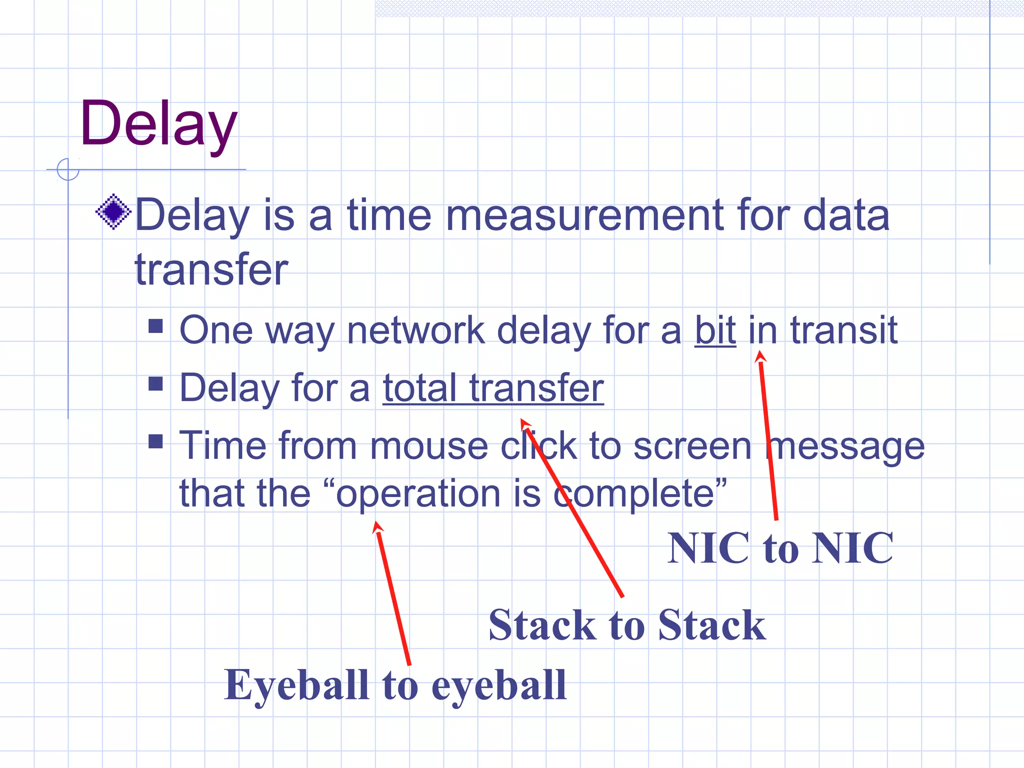 Network Application Performance | PPT