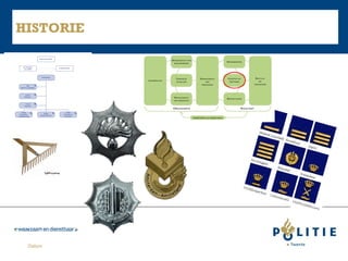 HISTORIE


Datum

 