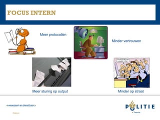 FOCUS INTERN

Meer protocollen
Minder vertrouwen

Meer sturing op output

Datum

Minder op straat

 