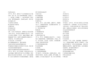 E 恶性高血压                               择下列何种血制品 D                    于A
127 男， 20 岁，感冒后 7 天出现颜面及双下肢           A 保存全血                        A A 型行为
浮肿，尿少。    查：血压 160/100mmHg，尿蛋白﹢       B 红细胞悬液                       B B 型行为
﹢，尿沉渣：红细胞﹢﹢，Scr130 mol/L。 周后    2     C 浓缩红细胞                       C C 型行为
少尿， BUN28mmol/L ， Scr620 mol/L ，哪中疾   D 洗涤红细胞                       D D 型行为
病可能性大 B                               E 新鲜全血                        E E 型行为
A 急性肾小球肾炎                             130 男，25 岁，反复上腹痛、反酸 4 年。胃镜检   133 患者，女 55 岁，10 年来主要因丈夫有外遇，
B 急进性肾小球肾炎                            查示十二指肠球部溃疡，尿素酶实验阳性，治          夫妻感情不佳，总想离婚，但又总舍不得孩子
C 慢性肾炎                                疗方案首选抑酸剂加 E                   又怕丢面子，来到心理咨询门诊，想问心理咨
D 肾病综合征                               A 一种有效抗生素                     询师，离婚还是不离婚好，此时心理咨询师最
E 高血压肾病                               B 解痉剂                         应注意采用的原则是 B
128 一位 61 岁男性患者，患慢性支气管炎伴肺             C 胃粘膜保护剂                      A 回避原则
气肿已 10 年，此次因主动脉瘤入院手术，手术               D 促胃动力剂                       B 中立原则
中出血约 1500ml，手术中，输液 1400ml，输红          E 两种有效抗生素                     C 耐心原则
细胞悬液 7 单位。处置中以输液和红细胞为主，               131 女，35 岁，有胆囊结石病史 8 年。一天前出   D 综合原则
未输全血，其主要理由是 D                         现左上腹剧烈疼痛，向腰背部放射，伴恶心、呕         E 灵活原则
A 全血宝贵，应节约用血                          吐，但无发热，无血尿，无黄疸，为明确诊断          134 男性，17 岁，发热，皮肤紫癜、齿龈肿胀 1
B 红细胞悬液粘性小，输注速度快                      首选的 实验室检查是 D                  个月，皮肤散在紫癜，淋巴结、肝脾肿大，白细
C 输全血容易引起发热性输血反应                      A 大便常规和潜血实验                   胞 42.0×10⑨ /L，分类可见原始细胞，非特异性
D 输液加红细胞足以处置此手术出血，输大量                 B 血清转胺酶                       酯酶染色强阳性，能被 NaF 抑制，过氧化酶染
全血容易导致循环超负荷                           C 尿常规                         色弱阳性，最可能的诊断是 A
E 输全血传播病毒性疾病的危险相对较大                   D 血清淀粉酶检查                     A 急性单核细胞性白血病
129 女， 49 岁，因子宫肌瘤，阴道出血先后在             E 上消化道钡餐透视                    B 急性粒细胞白血病
某医院输注 ABO 同型全血 2 次,共 800ml。两次         132 某医生，竞争意识强，总想胜过他人；老觉       C 急性淋巴细胞白血病
输血后均出现全身荨麻疹，且有广泛性皮肤搔                  得时间不够用，说话快、走路快；脾气暴躁，容         D 类白血病反应
痒。此次入院准备作子宫切除需要输血，最好选                 易激动；常与他人的意见不一致。其行为类型属         E 淋巴瘤
 