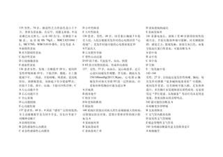 135 男性， 74 岁，渐进性乏力伴面色苍白 2 个            D 小叶性肺炎                                    D 某病患病构成比
月。查体为贫血貌，有反甲，巩膜无黄染，0 浅                 E 大叶性肺炎                                    E 某病发病率
表淋巴结无肿大，心率 102 次 /分，肝脾肋下未              138 患者，男性， 49 岁，因劳累后胸痛 3 年收                141 某蓄电池长，浇铸工男 40 岁脐周持续性绞
触 及 。 血 常 规 Hb 79g/L ， RBC2.82×10⑿ /   住入院。入院后根据其发作时的心电图诊胃“心                      痛月余，手按压腹部疼痛可缓解，时有睡眠障
L，MCV78fl，WBC5.0×10 ⑨/L，首先考虑 A         绞痛”。其发作时最可能的心电图表现是 D                       碍，感觉乏力、肢端发麻，面部呈灰白色，血象
A 缺铁性贫血                                A T 波高大                                    呈低血红蛋白性贫血，可能诊断为 A
B 再生障碍性贫血                              B 左室肥厚劳损                                   A 铅中毒
C 海洋性贫血                                C 窦性心动过速                                   B 汞中毒
D 巨幼细胞贫血                               D ST 段下移，T 波低平，双向，例置                       C 苯中毒
E 溶血性贫血                                E ST 段呈短暂的抬高，形成单向曲线                        D 尘肺
136 患者女性，发现二尖瓣狭窄 20 年，夜间阵              137 女性，57 岁，高血压，冠心病患者，近日                   E 二氧化硫中毒
发性呼吸困难 10 年，下肢浮肿，腹胀，右上腹                     心前区闷痛发作频繁，伴头胀，测血压为                    142~144
胀痛 5 年。一周前，开始咳嗽，咯黄痰。需高枕                     150/100mmHg(20/13.3Kpa) ， 心 电 图 示 胸   男性，27 岁。自幼起反复发作性咳嗽、胸闷，每
卧位，颈静脉怒张，双肺底下有少量湿啰音，                        痛发作时相关导联 ST 段一过性抬高，应                  次发作时静推“氨茶碱和地塞米松”可缓解，
肝肋下 2 指，质中，压痛，下肢可凹性浮肿。C                     采取何种药物治疗最为适宜 B                        夜间发作更甚，以至剧咳不能入睡，无发热和
A 左心功能不全                               A 洋地黄                                      盗汗，多次胸片未发现肺部实质性病变。反复使
B 右心功能不全                               B 硝苯地平                                     用过“罗红霉素、头孢菌素”等治疗均未见明显
C 全心衰竭                                 C 利多卡因                                     效果。查体双肺未闻及哮鸣音。
D 心功能Ⅲ级                                D ß-受体阻断剂                                  142 最可能的诊断是 A
E 心功能Ⅳ级                                E 利尿剂                                      A 咳嗽变异型哮喘
137 患者男，69 岁，8 周前“感冒”后持续低热，            140 某地区欲找出对病人的生命威胁最大的疾病，                   B 支原体肺炎
有主动脉瓣狭窄及关闭不全史，首先应考虑下                   以便制定防治对策，需要计算和评价的统计指                       C 支气管内膜炎结核
列哪种诊断 C                                标为 A                                       D 原发性支气管肺癌
A 结缔组织病                                A 某病病死率                                    E 喘息型慢性支气管炎
B 急性感染性心内膜炎                            B 某病患病率                                    143 为明确诊断最有意义的检查是 C
C 亚急性感染性心内膜炎                           C 某病患死亡率                                   A 痰细胞学
 