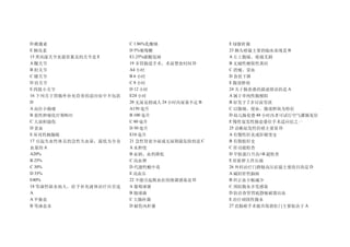 D 雌激素                    C 1.86%乳酸钠               E 绿脓杆菌
E 胰岛素                    D 5%葡萄糖                  23 胰头癌最主要的临床表现是 B
15 类风湿关节炎最常累及的关节是 E      E1.25%碳酸氢钠               A 左上腹痛、夜痛尤剧
A 髋关节                    19 非胃肠道手术，术前禁食时间 D       B 无痛性梗阻性黄疸
B 肘关节                    A4 小时                    C 消瘦、贫血
C 膝关节                    B 6 小时                   D 食欲下降
D 肩关节                    C 8 小时                   E 腹部肿块
E 四肢小关节                  D 12 小时                  24 关于肠套叠的描述错误的是 A
16 下列关于胃肠外补充营养的适应症中不包括   E24 小时                   A 属于单纯性肠梗阻
D                        20 无尿是指成人 24 小时内尿量不足 B   B 好发于 2 岁以前男孩
A 高位小肠瘘                  A150 毫升                  C 以腹痛、便血、腹部肿块为特征
B 恶性肿瘤化疗期呕吐              B 100 毫升                 D 幼儿肠套叠 48 小时内者可试行空气灌肠复位
C 大面积烧伤                  C 80 毫升                  E 慢性复发性肠套叠位手术适应症之一
D 贫血                     D 50 毫升                  25 诊断原发性肝癌主要靠 D
E 坏死性胰腺眼                 E10 毫升                   A 有慢性肝炎或肝硬变史
17 引起失血性休克的急性失血量，最低为全身   21 急性肾衰少尿或无尿期最危险的是 C     B 有脂肪肝史
血量的 A                    A 水肿度                    C 肝功能检查
A20%                     B 血钠、血钙降低                D 甲胎蛋白升高+B 超检查
B 25%                    C 高血钾                    E 肝脏肿大伴压痛
C 30%                    D 代谢性酸中毒                 26 外科治疗门静脉高压症最主要的目的是 D
D 35%                    E 高血压                    A 减轻肝性脑病
E40%                     22 不能引起败血症的细菌感染是 D       B 纠正血小板减少
18 等渗性缺水病人，给予补充液体治疗应首选   A 葡萄球菌                   C 预防腹水并发感染
A                        B 链球菌                    D 防治食管胃底静脉破裂出血
A 平衡盐                    C 大肠杆菌                   E 治疗顽固性腹水
B 等渗盐水                   D 破伤风杆菌                  27 直肠癌手术能否保留肛门主要取决于 A
 