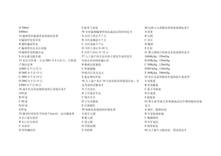 D 700ml                          E 趾骨弓角度                     60 反映小儿骨骼发育的重要指标是 C
E800ml                           56 非妊娠期输卵管结扎最适宜的时间是 A       A 体重
52 输卵管妊娠最常见的病因是 B                A 月经干净后 3~7 天               B 头围
A 输卵管发育异常                        B 月经来潮前 3~7 天               C 身长
B 慢性输卵管炎                         C 月经来源 3~7 天                D 胸围
C 输卵管结扎术后再通                      D 月经干净后 8~10 天              E 牙齿
D 输卵管受肿瘤压迫                       E 月经干净后 11~12 天             61 婴儿期每日热量及水的需要约是 A
E 内分泌功能失调                        57 人工流产综合反应的主要发生原因是 E       A460kj/kg , 150ml/kg
53 末次月经第一天为 2001 年 8 月 6 日，计算预   A 较长时间仰卧截石位                 B 430kj/kg , 130ml/kg
产期应是 B                           B 精神过度紧张                    C 380kj/kg , 120ml/kg
A2002 年 5 月 12 日                 C 疼痛刺激                      D380 kj/kg , 110ml/kg
B 2002 年 5 月 13 日                D 吸宫后负压过大                   E 360kj/kg , 100ml/kg
C 2002 年 5 月 14 日                E 迷走神经兴奋                    62 治疗支原体肺炎首选的抗生素是 D
D 2002 年 5 月 15 日                58 人工流产术后 10 天仍有较多的阴道出血，首   A 青霉素
E2002 年 5 月 16 日                 先考虑的诊断是 E                   B 妥布酶素
54 成年妇女骨盆倾斜度的正常值应是 C             A 子宫穿孔                      C 氨卡青霉素
A50 度                            B 子宫复旧不良                    D 红霉素
B 55 度                           C 吸宫不全                      E 链霉素
C 60 度                           D 子宫内膜炎                     63 维生素 D 缺乏性佝偻病活动早期的临床表现
D 65 度                           E 宫颈裂伤                      是A
E70 度                            59 体格发育最快的时期是 B             A 神经、精神症状
55 测孕妇坐骨结节间颈 7.5cm 时，还应测量 B      A 新生儿期                      B 全身肌肉松弛
A 出口前矢状径                         B 婴儿期                       C 腕踝畸形
B 出口后矢状径                         C 幼儿期                       D 出牙延迟
C 对角径                            D 学龄前期                      E 颅骨软化
D 坐骨棘间径                          E 学龄期                       64 关于新生儿败血症，错误的是 E
 
