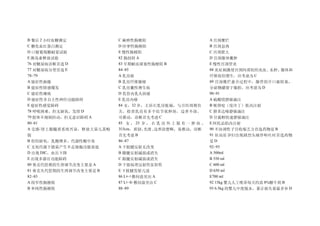 B 餐后 2 小时血糖测定            C 麻痹性肠梗阻                              A 宫颈糜烂
C 糖化血红蛋白测定               D 痉挛性肠梗阻                              B 宫颈息肉
D 口服葡萄糖耐量试验              E 慢性肠梗阻                               C 宫颈肥大
E 胰岛素释放试验                82 肠扭转 A                              D 宫颈腺体囊肿
76 对糖尿病诊断首选 D            83 早期蛔虫堵塞性肠梗阻 B                       E 慢性宫颈管炎
77 对糖尿病分型首选 E            84~85                                 88 炎症刺激使宫颈间质组织充血、    水肿、腺体和
78~79                    A 乳房癌                                 纤维组织增生，应考虑为 C
A 癔症性抽搐                  B 乳房纤维腺瘤                              89 宫颈糜烂愈合过程中，腺管的开口被阻塞，
B 癔症性情感爆发                C 乳房囊性增生病                             分泌物潴留于腺腔，应考虑为 D
C 癔症性瘫痪                  D 乳管内乳头状瘤                             90~91
D 癔症性非自主性神经功能障碍          E 乳房内瘤                                A 硫酸镁静脉滴注
E 癔症性感觉障碍                84 女，32 岁，主诉右乳房胀痛，与月经周期有              B 哌替啶（度冷丁）肌内注射
78 呼吸困难，但无缺氧，发绀 D        关，检查乳房有多个结节状肿块，边界不清，                  C 肼苯达嗪静脉滴注
79 肢体不规则抖动，但无意识障碍 A      可推动，诊断首先考虑 C                          D 甘露醇快速静脉滴注
80~81                    85 女 ， 25 岁 ， 右 乳 房 外 上 限 有 一 肿 块 ，   E 阿托品肌内注射
A 交感-肾上腺髓质系统兴奋，释放大量儿茶酚   3×3cm，质韧、   光滑、边界清楚啊，易推动，诊断           90 不协调性子宫收缩乏力首选药物是 B
胺                        首先考虑 B                                91 妊高征孕妇出现剧烈头痛伴呕吐时首选药物
B 组织缺氧，乳酸增多，代谢性酸中毒       86~87                                 是D
C 无氧代谢下能量产生不足细胞功能衰退      A 下肢腱反射无改变                            92~93
D 出现 DIC，血压下降            B 膝腱反射减弱或消失                           A 500ml
E 出现多器官功能障碍              C 跟腱反射减弱或消失                           B 550 ml
80 休克代偿期的生理调节改变主要是 A     D 下肢病理反射性征阳性                          C 600 ml
81 休克失代偿期的生理调节改变主要是 B    E 下肢腱发射亢进                             D 650 ml
82~83                    86 L4~5 椎间盘突出 A                       E700 ml
A 绞窄性肠梗阻                 87 L5~S1 椎间盘突出 C                      92 15kg 婴儿人工喂养每天约需 8%糖牛奶 B
B 单纯性肠梗阻                 88~89                                 93 6.5kg 的婴儿中度脱水，累计损失量最多补 D
 