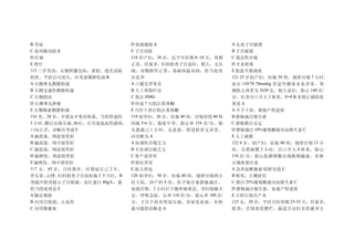 B 导尿                           D 肌瘤摘除术                          A 先兆子宫破裂
C 前列腺切除术                       E 子宫切除                           B 子宫破裂
D 针刺                           118 经产妇，38 岁，近半年经期 8~10 天，周期     C 强直性宫缩
E 理疗                           正常，经量多。妇科检查子宫前位，稍大，无压            D 羊水栓塞
115 三岁男孩，右侧阴囊包块，质软，透光试验        痛，双侧附件正常，基础体温双相，恰当处理             E 胎盘早期剥离
阳性，平卧后可消失，应考虑哪肿疾病 B            应是 D                             121 25 岁初产妇，妊娠 39 周，规律宫缩 7 小时，
A 右侧睾丸鞘膜积液                     A 口服克罗米芬                         血压 110/70 70mmhg 骨盆外测量未见异常，预
B 右侧交通性鞘膜积液                    B 人工周期疗法                         测胎儿体重为 2650 克，枕左前位，胎心 140 次/
C 右侧斜疝                         C 肌注 HMG                         分，肛查宫口开大 3 厘米，S=0 B 本例正确的处
D 右侧睾丸肿瘤                       D 经前 7 天肌注黄体酮                    置是 A
E 右侧精索鞘膜积液                     E 月经干净后肌注黄体酮                     A 不予干涉，观察产程进展
116 男，28 岁，不慎从 4 米高坠落。当即昏迷约    119 初孕妇，26 岁，妊娠 40 周，宫缩持续 40 秒   B 静脉滴注缩宫素
3 小时。 醒后出现头痛、  呕吐，右耳道流血性液体，    间歇 5-6 分，强度中等，胎心率 154 次 / 分，胎    C 静脉推注安定
口向左歪。诊断应考虑 E                   头拨露已 1 小时，无进展，阴道检查无异常，           D 静脉滴注 10%葡萄糖液内加维生素 C
A 脑震荡、颅前窝骨折                    应诊断为 A                           E 人工破膜
B 脑震荡、颅中窝骨折                    A 协调性宫缩乏力                        122 6 岁，初产妇，妊娠 40 周，规律宫缩 13 小
C 脑震荡、颅前窝骨折                    B 不协调宫缩乏力                        时，自然破膜 2 小时，宫口开大 4 厘米，胎心
D 脑挫伤、颅前窝骨折                    C 骨产道异常                          110 次 / 分，胎心监测频繁出现晚期减速，本例
E 脑挫伤、颅中窝骨折                    D 胎位异常                           正确处置应是
117 女， 45 岁，月经增多，经期延长已 2 年，    E 胎儿窘迫                           A 急查尿雌激素/肌酐比值 E
伴头晕、  心悸。  妇科检查子宫如妊娠 3 个月打，B   120 初孕妇，30 岁，妊娠 40 周，规律宫缩四小      B 吸氧，左侧卧位
型超声检查提示子宫肌瘤。血红蛋白 80g/L，最       时入院，因产程不佳，给予缩宫素静脉滴注，             C 静注 25%葡萄糖液内加维生素 C
恰当的处理是 E                       加强宫缩，2 小时后下腹疼痛难忍，孕妇烦躁不           D 静脉滴注缩宫素，加速产程进展
A 随访观察                         安，呼吸急促，心率 110 次/分，胎心率 100 次/     E 立即行剖宫产术
B 应用宫缩剂、止血药                    分，子宫下段有明显压痛，导尿见血尿，本例             123 女，30 岁，平时月经周期 25-35 天，经量多，
C 应用雄激素                        最可能的诊断是 A                        检查：宫颈重度糜烂，最适合该妇女的避孕方
 