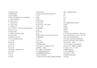 C 呼吸困难与发绀                 E 肾集合管系统                   旋转一周的碱基对数是 C
D 神经精神症状                  27 尿毒症症状加重最常见的诱因是 B        A8
E 双肺大量湿啰音                 A 心衰                       B9
23 规范全世界精神科医生行为的准则是 E     B 感染                       C 10
A 《希波克拉底誓言》               C 脱水                       D 11
B 《赫尔辛基宣言》                D 肾毒性药物                    E12
C 《纽伦堡法典》                 E 高蛋白饮食                    32 决定酶促反映特异性的是 C
D 《纪念白求恩》                 28 急性肾盂炎一般不出现 E            A 辅酶
E 《夏威夷宣言》                 A 胃寒、发热                    B 辅基
24 在下列各项中，不属于病人道德义务的是 C   B 尿路刺激症                    C 酶蛋白
A 配合医学生实习                 C 血尿                       D 底物
B 支持医学科研                  D 肾区叩痛                     E 激活剂
C 不能对医生的诊断提出质疑            E 贫血                       33 下列有关维生素 D 的叙述，错误的是 A
D 支付医疗费用                  29 慢性肾功能不全贫血最主要的原因是 D      A 维生素 D 的活性形式是 1.24-（OH）2D3
E 尊重医务人员的劳动               A 骨髓受抑制                    B 维生素 D 为类固醇衍生物
25 医患之间的道德关系是 C           B 失血                       C 维生素 D 可促进小肠对钙磷的吸收
A 主从关系                    C 营养不良                     D 缺乏维生素 D 的成人易发生骨软化症
B 商品关系                    D 促红素减少                    E 维生素 D 的 化作用
C 信托关系                    E 红细胞破坏增加                  34 下列有关糖异生的正确叙述是 E
D 陌生关系                    30 蛋白质分子中 a-螺旋的特点是 C       A 原料为甘油、脂肪酸、氨基酸等
E 私人关系                    Aa-螺旋为左手螺旋                 B 主要发生在肝、肾、肌肉
26 慢性肾炎主要病变部位是 C          B 每一螺旋含 3 个氨基酸残基           C 糖酵解的逆过程
A 肾小动脉                    C 靠氢键维持的紧密结构               D 不利于乳酸的利用
B 肾小管                     D 氨基酸侧链伸向螺旋内部              E 需要克服三个障碍
C 肾小球                     E 结构中含有脯氨基                 35 胆固醇不能转变成 D
D 肾间质                     31 沃森和克里提出的 DNA 双螺旋结构模型每   A 胆汁酸
 