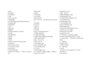 的是 B                     A 精神分裂症                   B 慢性型常见于男性
A 尿淀粉酶                   B 抑郁症                     C 脾脏一般不增大
B 血清淀粉菌                  C 消化性溃疡                   D 骨髓巨核细胞数大多减少
C 血糖                     D 大叶性肺炎                   E 脾切除对慢性型无效
D 血清正铁白蛋白                E 精神发育迟滞                  69 中枢神经系统白血病最常见于 B
E 血清脂肪酶                  65 在下列方法中，属于精神分析治疗常用的是    A 急性粒细胞白血病
61 对结核性腹膜炎最有诊断价值的检查是 E   E                         B 急性淋巴细胞白血病
A 结核菌素实验                 A 系统脱敏                    C 急性单核细胞白血病
B 结肠镜检查                  B 厌恶治疗                    D 急性早幼粒细胞白血病
C 血沉                     C 患者中心                    E 慢性粒细胞白血病
D 腹水常规                   D 催眠治疗                    70 最宜使用洋地黄类药物治疗的是 E
E 腹膜活检                   E 自由联想                    A 预防综合征合并心房颤动
62 溃疡病活动期患者不宜服用 E        66 急性白血病诊断必须具备 C          B Ⅱ°或高度房室传导阻滞
A 胶体铋                    A 骨髓增生极度活跃                C 病态窦房结综合征
B 前列腺素制剂                 B 白细胞计数显著增高               D 单纯舒张性心力衰竭伴流出道梗阻
C 痢特灵                    C 骨髓中原始及幼稚细胞比例明显增高        E 伴快速心房颤动的重度收缩性心力衰竭
D 硫糖铝                    D 胸骨压痛伴肝脾增大               71 在发展中国家，二尖瓣关闭不全的最常见病
E 布洛芬                    E 发热、贫血及出血                因是 B
63 情感对于情绪来说具有的特点是 D      67 DIC 多见于 B              A 二尖瓣脱垂
A 强烈而冲动                  A 急性粒细胞白血病                B 风湿性心脏病
B 伴有明显的行为变化              B 急性早幼粒细胞白血病              C 感染性心内膜炎
C 伴有明显的生理变化              C 急性单核细胞白血病               D 二尖瓣环钙化
D 稳定而深刻                  D 红白血病                    E 冠心病
E 带有明显的情境性               E 急性淋巴细胞白血病               72 阵发性室上性心动过速的心率一般在 B
64 按照心身医学的观点，下列属于身心疾病的   68 关于特发性血小板减少性紫癜，正确的是 C   A60~100 次/分
是C                       A 急性型常见于老年人               B 150~200 次/分
 