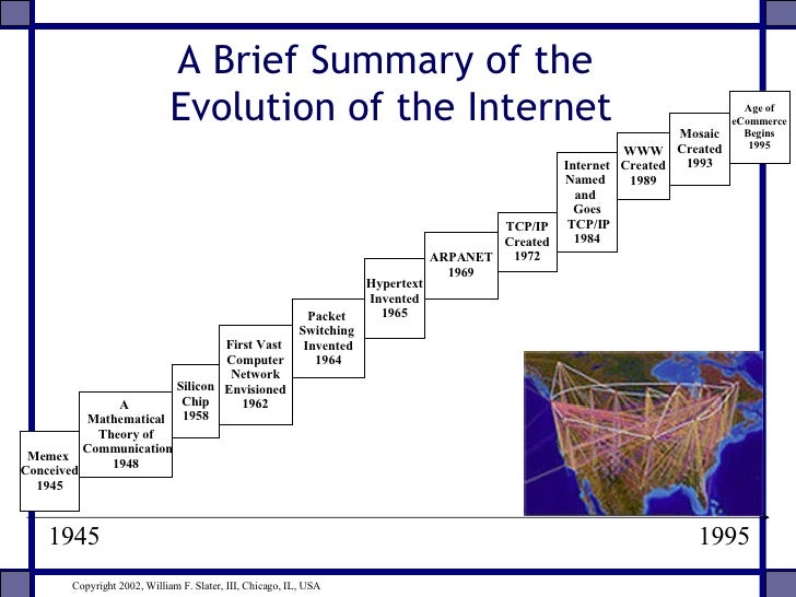 2002 0918 Internet History And Growth
