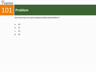 Problem101How many lays are used to produce yellow colored fabrics ?10111214