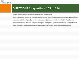DIRECTIONS for questions 109 to 114Answer these questions based on the two graphs shown belowFigure 1 shows the amount of work distribution, in man-hours, for a software company between offshore and onsite activities. Figure 2 shows the estimated and actual work effort involved in the different offshore activities in the same company during the same period. [Note onsite refers to work performed at the customer's premise and offshore refers to work performed at the developer's premise] 