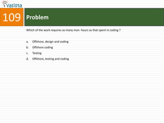 Problem109Which of the work requires as many man- hours as that spent in coding ?Offshore, design and codingOffshore codingTestingOffshore, testing and coding