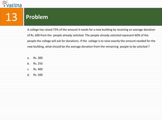 Problem13A college has raised 75% of the amount it needs for a new building by receiving an average donation of Rs. 600 from the  people already solicited. The people already solicited represent 60% of the people the college will ask for donations. If the  college is to raise exactly the amount needed for the new building, what should be the average donation from the remaining  people to be solicited ?Rs. 300	Rs. 250Rs. 400	Rs. 500