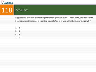 Problem118Suppose effort allocation is inter-changed between operations B and C, then C and D, and then D and E. If companies are then ranked in ascending order of effort in E, what will be the rank of company 3 ?2	34	5