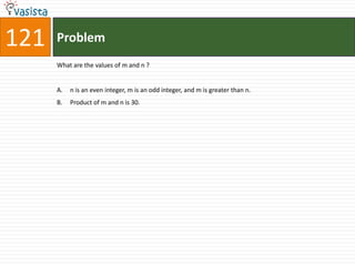 Problem121What are the values of m and n ?n is an even integer, m is an odd integer, and m is greater than n.Product of m and n is 30.