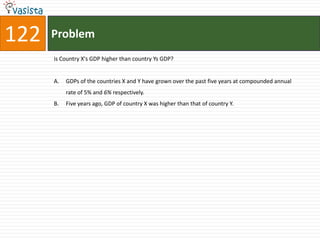Problem122is Country X's GDP higher than country Ys GDP?GDPs of the countries X and Y have grown over the past five years at compounded annual rate of 5% and 6% respectively.Five years ago, GDP of country X was higher than that of country Y.