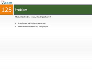Problem125What will be the time for downloading software ?Transfer rate is 6 kilobytes per second.The size of the software is 4.5 megabytes.