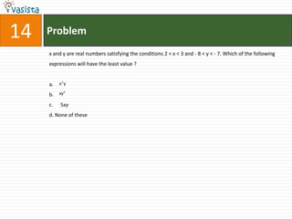 Problem14x and y are real numbers satisfying the conditions 2 < x < 3 and - 8 < y < - 7. Which of the following expressions will have the least value ?a.b.c.      5xyd. None of these 
