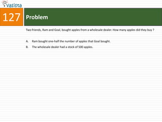 Problem127Two friends, Ram and Goal, bought apples from a wholesale dealer. How many apples did they buy ?Ram bought one-half the number of apples that Goal bought.The wholesale dealer had a stock of 500 apples.