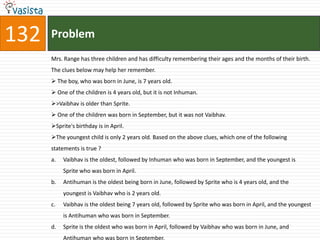 Problem132Mrs. Range has three children and has difficulty remembering their ages and the months of their birth. The clues below may help her remember. The boy, who was born in June, is 7 years old.
