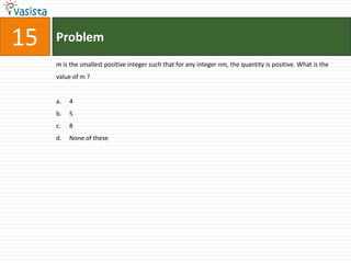 Problem15m is the smallest positive integer such that for any integer nm, the quantity is positive. What is the  value of m ?458	None of these