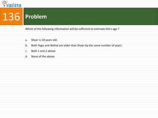 Problem133The Bannerjee, the Sharma’s, and the Pattabhiramans each have a tradition of eating Sunday lunch as a family. Each family serves a special meal at a certain time of day. Each family has a particular set of chinaware used only for this meal. Use the clues below to answer the following questions.The Sharma family eats at noon.