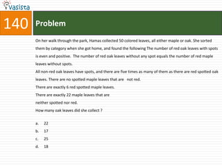The family that eats last like make- ki-roti. Which one of the following statements is true ?The Bannered eat makkai-ki-roti at 2 o'clock, the Sharma's eat fried baronial at 12 o'clock and the Pattabhiramans eat sambar from red chinaware.The Sharma's eat samba served in white chinaware, the Pattabhiramans eat fried brinjal at 1 o'clock, and the Bannerjee eat makkai-ki-rotiseved in blue chinaware.The Sharma's eat samba at noon, the Pattabhiramans eat fried brinjal served in blue chinaware, and the Bannered eat makkai-ki-roti served in red chinaware.The Bannered eat makkai-ki-rotiseved in white chinaware, the Sharma's eat fried baronial at 12 o'clock and the Pattabhirajnans eat samba from red chinaware.