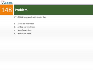 Problem138Which of the following is a feasible group of four ?Ram, Peter, Fizz, GrahamSham, Graham, Cavite, DavidSham, Graham, Fizz, DavidFizz, David, Ram, Peter