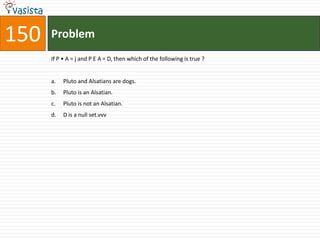 Directions for questions 140 to 142 :Answer each of the following questions independent of each other.