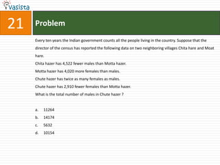 Problem21Every ten years the Indian government counts all the people living in the country. Suppose that the director of the census has reported the following data on two neighboring villages Chita hare and Moat hare.Chita hazer has 4,522 fewer males than Motta hazer.Motta hazer has 4,020 more females than males.Chute hazer has twice as many females as males.Chute hazer has 2,910 fewer females than Motta hazer.What is the total number of males in Chute hazer ?1126414174 563210154