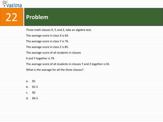 Problem22Three math classes X, Y, and Z, take an algebra test.The average score in class X is 83.The average score in class Y is 76.The average score in class Z is 85.The average score of all students in classesX and Y together is 79.The average score of all students in classes Y and Z together is 81.What is the average for all the three classes?81	81.582	84.5
