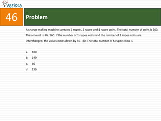 Problem46A change making machine contains 1 rupee, 2 rupee and 5 rupee coins. The total number of coins is 300. The amount  is Rs. 960. If the number of 1 rupee coins and the number of 2 rupee coins are interchanged, the value comes down by Rs.  40. The total number of 5 rupee coins is100	14060	150