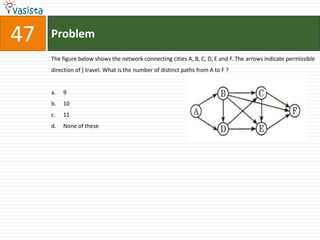 Problem47The figure below shows the network connecting cities A, B, C, D, E and F. The arrows indicate permissible direction of ] travel. What is the number of distinct paths from A to F ? 9	1011	None of these