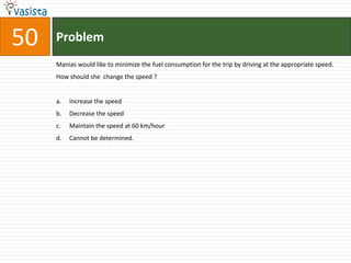 Problem50Manias would like to minimize the fuel consumption for the trip by driving at the appropriate speed. How should she  change the speed ?Increase the speedDecrease the speedMaintain the speed at 60 km/hourCannot be determined.
