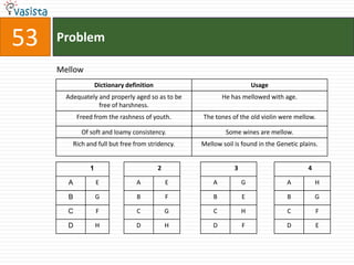 Problem53Mellow