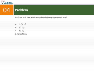 Problem04If x>5 and y<-1, then which which of the following statements is true ?a.b.c.d. None of these