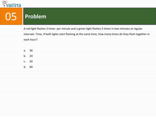 Problem05A red light flashes 3 times  per minute and a green light flashes 5 times in two minutes at regular intervals. Time, if both lights start flashing at the same time, how many times do they flash together in each hour?30242060