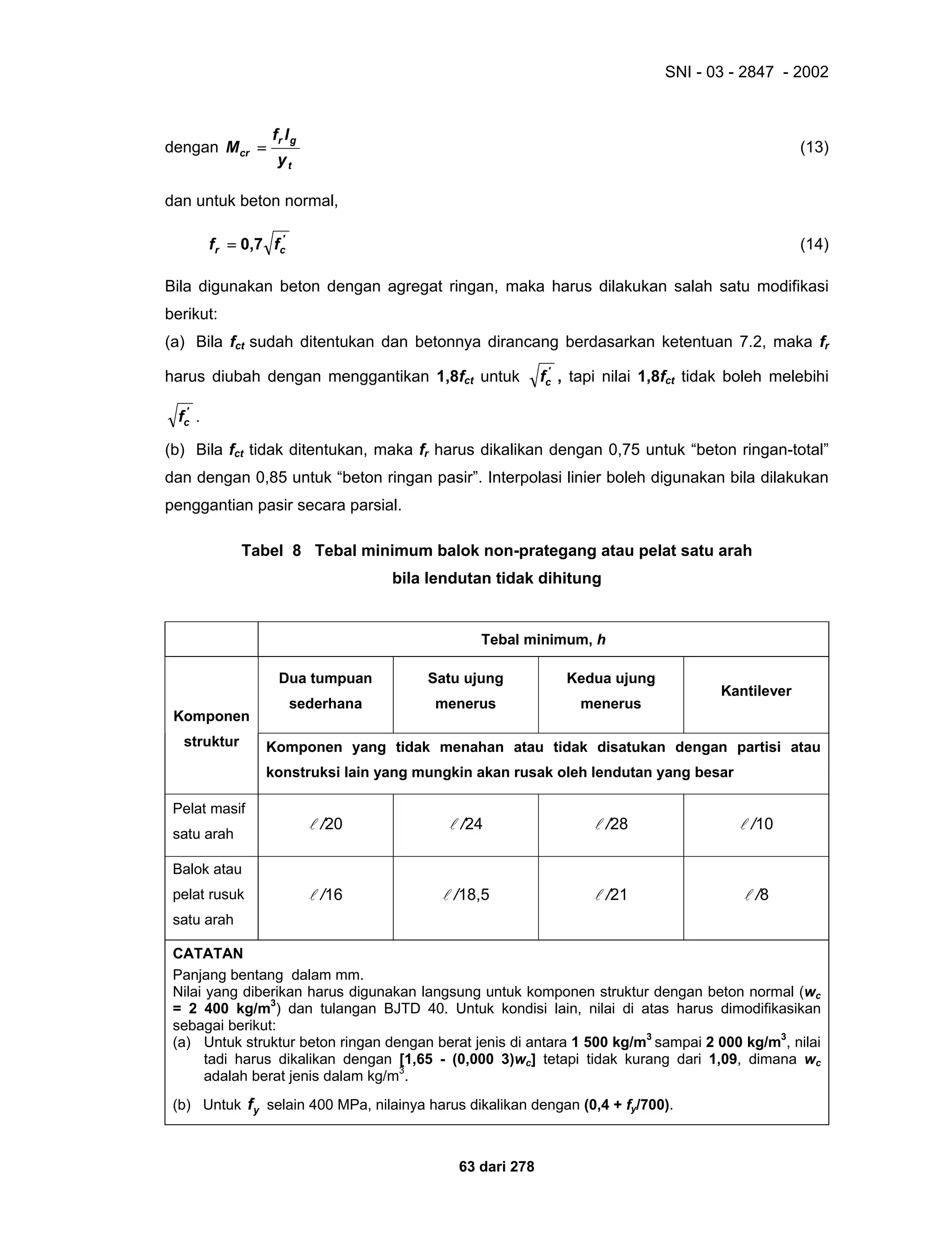 2002 12 sni 03-2847-2002 (beton) | PDF