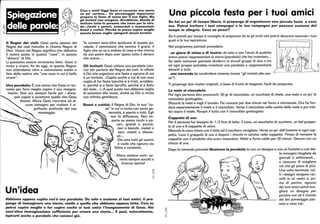 ~
~~~~~,,''O
Ciao a tutti! Oggi Gesù ci racconta una storia
un po' curiosa... Un personaggio importante
prepara la festa di nozze per il suo figlio. Ma
gli invitati non vengono. Arrabbiato, decide di
invitare tutte le persone che trova per la stra-
da...ricchi e poveri, conosciuti e sconosciuti,
buoni e cattivi. Perché tu possa capire meglio
questo brano voglio spiegarti alcuni termini.
Il Regno dei cieli: Gesù parla spesso del
Regno dei cieli (talvolta lo chiama Regno di
Dio). Vivere nel Regno significa che abbiamo
il nostro posto in questa casa, in questa
dimora di Dio.
Lì possiamo essere veramente felici. Gesù ci
invita a vivere, fin da oggi, in questo Regno:
non attendiamo oltre e cominciamo subito a
fare della nostra vita una casa in cui è bello
vivere.
Una parabola: È una storia che Gesù ci rac-
conta per farci meglio capire il suo insegna-
mento. Non era sempre facile per i disce-
poli capire e accettare quello che Gesù
diceva. Allora Gesù ricorreva ad al-
cune immagini per rivelare il si-
gnificato profondo del suo
messaggio.
Un'idea
Tu conosci senz'altro qualcuna di queste pa-
rabole: il seminatore che semina il grano, il
figlio che se ne è andato di casa e che ritorna
da suo padre dopo aver speso tutto il denaro
che aveva...
Gli invitati: Gesù utilizza una parabola (sto-
ria) per parlarci del Regno dei cieli. In effetti
è Dio che organizza una festa e ognuno di noi
è un invitato...Capita anche a noi di non aver
voglia di far festa (perché si è tristi, arrabbia-
ti, perché si è fatto baruffa, perché si è fatto
del male...). A quel punto non abbiamo voglia
di assistere alle nozze, anche se Dio ci invita
con infinita gentilezza.
Buoni e cattivi: Il Regno di Dio, la sua ca-
sa in cui ci invita con tanta ge-
~ nerosità, è aperto a tutti. Egli
~. non fa differenze. Non im-
~ porta se siamo ricchi o po-
veri, grandi o piccoli,
neri o bianchi, malati o
sani, onesti o disone-
sti...
Dio ama tutti gli uomini
e vuole che ognuno sia
felice e contento.
Allora siatene certi: sa-
remo sempre accolti a
braccia aperte!
2;
'-,
,,''O
Abbiamo appena capito cos'è una parabola. Da solo o assieme ai tuoi amici, ti pro·
pongo di immaginare una storia, simile a quella che abbiamo appena letta. Così tu
potrai capire meglio e far capire anche ai tuoi amici l'insegnamento di Gesù. Hai
senz'altro immaginazione sufficiente per creare una storia... E puoi, naturalmente,
ispirarti anche a parabole che conosci già.
:§:
~
,,''O
Una piccola festa per i tuoi amici
Se hai un po' di tempo libero, ti propongo di organizzare una piccola festa a casa
tua. Potrai invitare i tuoi compagni e le tue compagne per passare assieme del
tempo in allegria. Cosa ne pensi?
Se ti prendi per tempo ti consiglio di preparare da te gli inviti che potrai decorare secondo i tuoi
gusti e la tua ispirazione.
Nel programma potresti prevedere:
- un gioco di mimo o di teatro: da solo o con l'aiuto di qualche
amico potrai rappresentare la storia.(parabola) che hai inventato...
Se siete numerosi potreste dividervi in piccoli gruppi di due o tre
ed ogni gruppo potrebbe inventare una parabola e rappresentarla ~:l §
davanti a tutti; ,,'
'O
- una merenda da condividere insieme (come gli invitati alle noz-
ze).
Ti propongo due ricette originali, a base di frutta di stagione, facili da preparare.
Le mele al cioccolato
Per ogni persona devi procurarti: 30 gr di cioccolato, un cucchiaio di miele, una mela e un po' di
cioccolato grattugiato.
Sbuccia la mela e togli il torsolo. Fai cuocere per due minuti nel forno a microonde. Ora fai fon-
dere separatamente il miele e il cioccolato. Versa il cioccolato nella cavità delle mele e poi met-
tici sopra il miele. Ricopri il tutto con il cioccolato grattugiato.
Coppette di uva
Per 6 persone hai bisogno di: 1/2 litro di latte, 3 uova, un sacchetto di zucchero, un bel grappo-
lo di uva e 6 coppette di vetro.
Mescola le uova intere con il latte ed il zucchero vanigliato. Versa un po' dell'insieme in ogni cop-
petta. Lava il grappolo di uva e disponi i chicchi in cerchio nelle coppette. Finisci di riempire le
coppette con il prodotto che avevi mescolato. Metti a forno caldo per 30 minuti. Decora con un
chicco di uva.
Dopo la merenda potreste illustrare la parabola (o con un disegno o con un fumetto o con del-
le immagini ritagliate da
giornali e settimanali. ..
a ciascuno di scegliere
ciò che gli piace di più).
Una volta terminati, tut-
ti i disegni vengono rac-
colti in un cesto e, pri-
ma di partire, ognuno
dei tuoi amici potrà sce-
gliere un disegno per
portare con sé il ricordo
del bel pomeriggio pas-
sato a casa tua.
 