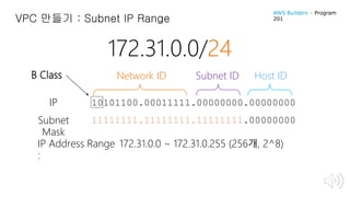 VPC 만들기 : Subnet IP Range
172.31.0.0/24
10101100.00011111.00000000.00000000IP
11111111.11111111.11111111.00000000Subnet
Mask
Network ID Host ID
IP Address Range
:
B Class
172.31.0.0 ~ 172.31.0.255 (256개, 2^8)
Subnet ID
AWS Builders – Program
201
 