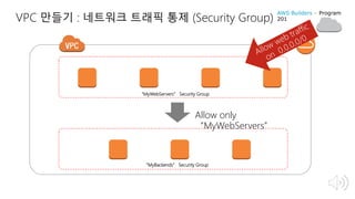 VPC 만들기 : 네트워크 트래픽 통제 (Security Group)
“MyWebServers” Security Group
“MyBackends” Security Group
Allow only
“MyWebServers”
AWS Builders – Program
201
 