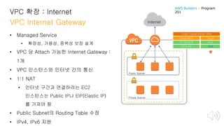 VPC 확장 : Internet
VPC Internet Gateway
• Managed Service
• 확장성, 가용성, 중복성 보장 설계
• VPC 당 Attach 가능한 Internet Gateway :
1개
• VPC 인스턴스와 인터넷 간의 통신
• 1:1 NAT
• 인터넷 구간과 연결하려는 EC2
인스턴스는 Public IP나 EIP(Elastic IP)
를 가져야 함
• Public Subnet의 Routing Table 수정
• IPv4, IPv6 지원
Internet
Public Subnet
Private Subnet
Destination
172.16.0.0/16
0.0.0.0/0
Target
local
IGW
Public Subnet Route Table
AWS Builders – Program
201
 