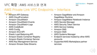 VPC 확장 : AWS 서비스와 연계
AWS Private Link VPC Endpoints – Interface
Type• Amazon API Gateway
• AWS CloudFormation
• Amazon CloudWatch
• Amazon CloudWatch Events
• Amazon CloudWatch Logs
• AWS CodeBuild
• AWS Config
• Amazon EC2 API
• Elastic Load Balancing API
• Amazon Elastic Container Registry
• Amazon Elastic Container Service
• AWS Key Management Service
• Amazon Kinesis Data Streams
• Amazon SageMaker and Amazon
SageMaker Runtime
• Amazon SageMaker Notebook Instance
• AWS Secrets Manager
• AWS Security Token Service
• AWS Service Catalog
• Amazon SNS
• Amazon SQS
• AWS Systems Manager
• Endpoint services hosted by other AWS
accounts
• Supported AWS Marketplace partner
services
AWS Builders – Program
201
 