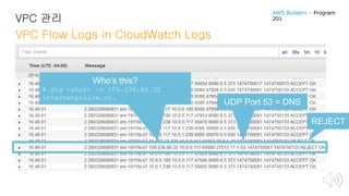 VPC 관리
Who’s this?
# dig +short -x 109.236.86.32
internetpolice.co.
REJECT
UDP Port 53 = DNS
VPC Flow Logs in CloudWatch Logs
AWS Builders – Program
201
 